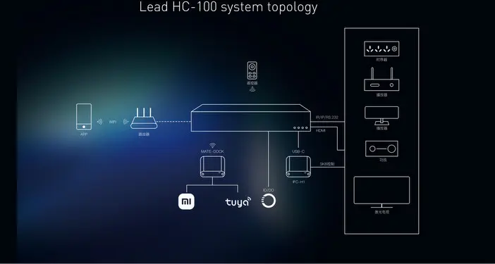 Topology.webp